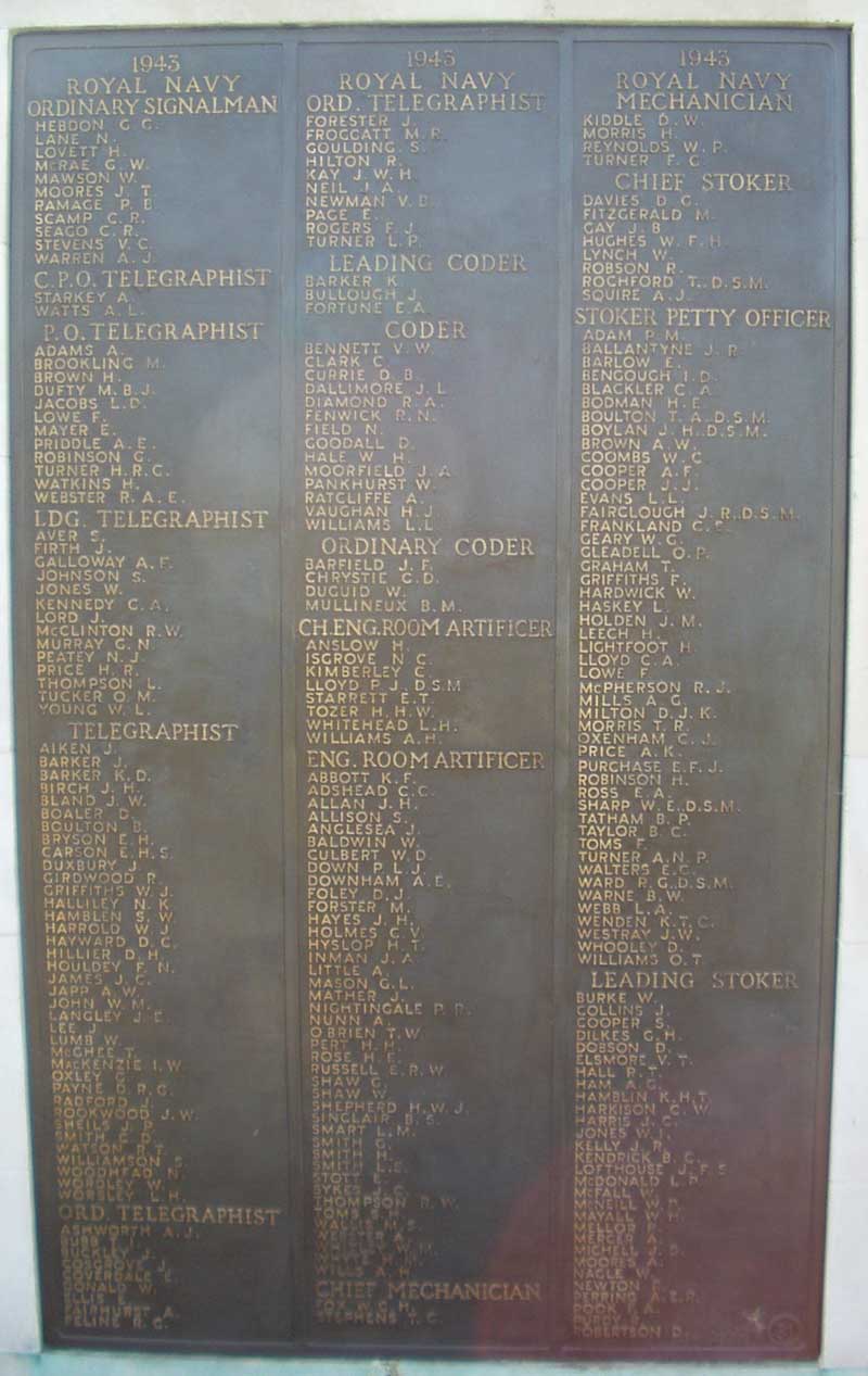 Panel 81 of the Plymouth Naval Memorial.